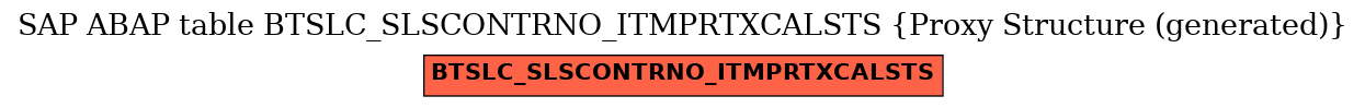 E-R Diagram for table BTSLC_SLSCONTRNO_ITMPRTXCALSTS (Proxy Structure (generated))