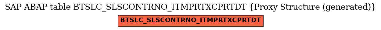 E-R Diagram for table BTSLC_SLSCONTRNO_ITMPRTXCPRTDT (Proxy Structure (generated))