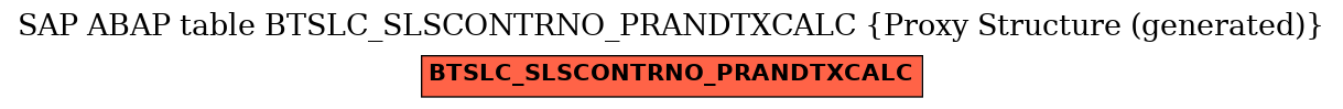 E-R Diagram for table BTSLC_SLSCONTRNO_PRANDTXCALC (Proxy Structure (generated))