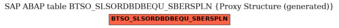 E-R Diagram for table BTSO_SLSORDBDBEQU_SBERSPLN (Proxy Structure (generated))