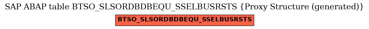E-R Diagram for table BTSO_SLSORDBDBEQU_SSELBUSRSTS (Proxy Structure (generated))