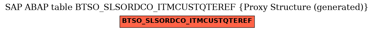 E-R Diagram for table BTSO_SLSORDCO_ITMCUSTQTEREF (Proxy Structure (generated))