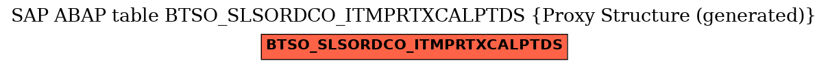 E-R Diagram for table BTSO_SLSORDCO_ITMPRTXCALPTDS (Proxy Structure (generated))
