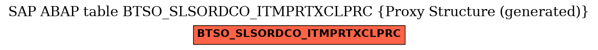 E-R Diagram for table BTSO_SLSORDCO_ITMPRTXCLPRC (Proxy Structure (generated))