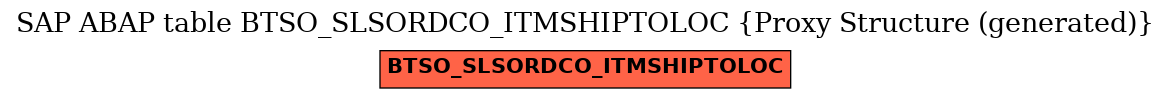 E-R Diagram for table BTSO_SLSORDCO_ITMSHIPTOLOC (Proxy Structure (generated))