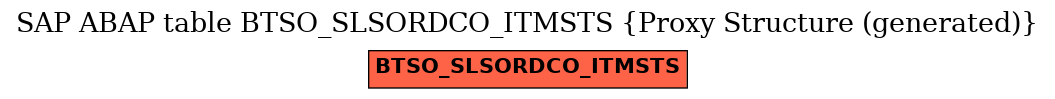 E-R Diagram for table BTSO_SLSORDCO_ITMSTS (Proxy Structure (generated))