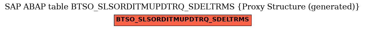 E-R Diagram for table BTSO_SLSORDITMUPDTRQ_SDELTRMS (Proxy Structure (generated))