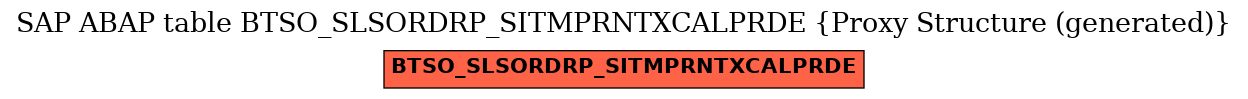 E-R Diagram for table BTSO_SLSORDRP_SITMPRNTXCALPRDE (Proxy Structure (generated))
