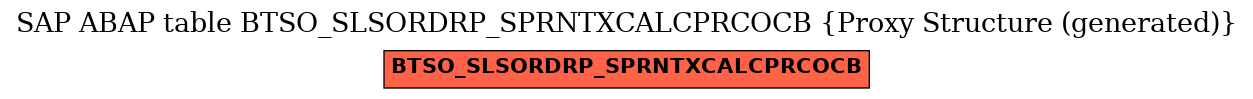 E-R Diagram for table BTSO_SLSORDRP_SPRNTXCALCPRCOCB (Proxy Structure (generated))