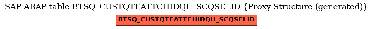 E-R Diagram for table BTSQ_CUSTQTEATTCHIDQU_SCQSELID (Proxy Structure (generated))