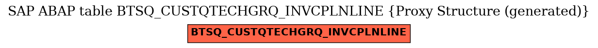 E-R Diagram for table BTSQ_CUSTQTECHGRQ_INVCPLNLINE (Proxy Structure (generated))