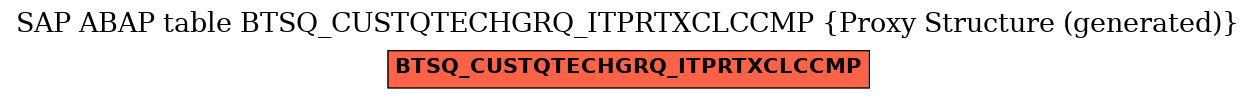 E-R Diagram for table BTSQ_CUSTQTECHGRQ_ITPRTXCLCCMP (Proxy Structure (generated))