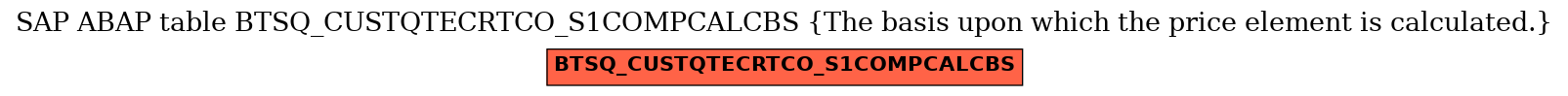 E-R Diagram for table BTSQ_CUSTQTECRTCO_S1COMPCALCBS (The basis upon which the price element is calculated.)