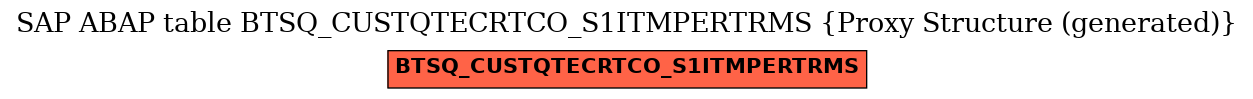 E-R Diagram for table BTSQ_CUSTQTECRTCO_S1ITMPERTRMS (Proxy Structure (generated))