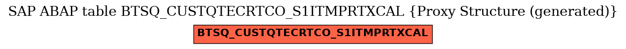 E-R Diagram for table BTSQ_CUSTQTECRTCO_S1ITMPRTXCAL (Proxy Structure (generated))