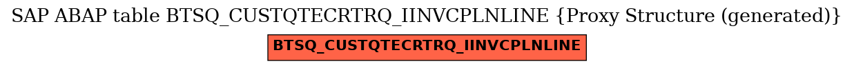 E-R Diagram for table BTSQ_CUSTQTECRTRQ_IINVCPLNLINE (Proxy Structure (generated))