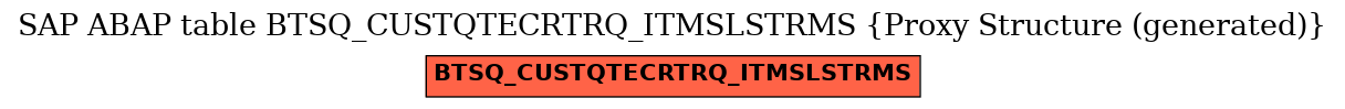E-R Diagram for table BTSQ_CUSTQTECRTRQ_ITMSLSTRMS (Proxy Structure (generated))