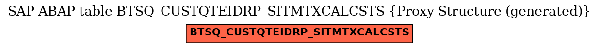 E-R Diagram for table BTSQ_CUSTQTEIDRP_SITMTXCALCSTS (Proxy Structure (generated))