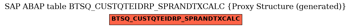 E-R Diagram for table BTSQ_CUSTQTEIDRP_SPRANDTXCALC (Proxy Structure (generated))