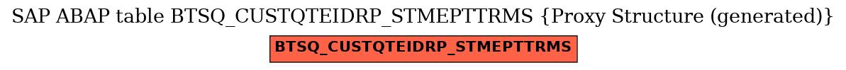 E-R Diagram for table BTSQ_CUSTQTEIDRP_STMEPTTRMS (Proxy Structure (generated))