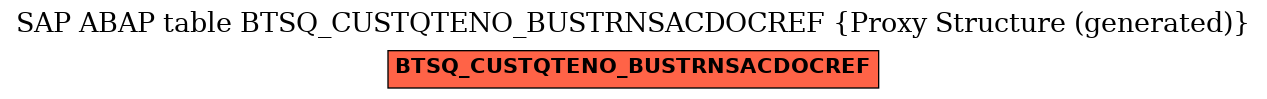 E-R Diagram for table BTSQ_CUSTQTENO_BUSTRNSACDOCREF (Proxy Structure (generated))