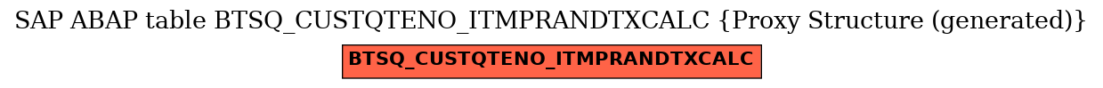 E-R Diagram for table BTSQ_CUSTQTENO_ITMPRANDTXCALC (Proxy Structure (generated))