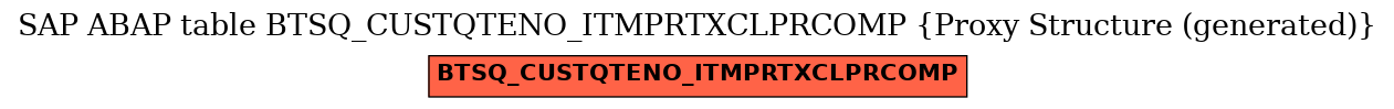 E-R Diagram for table BTSQ_CUSTQTENO_ITMPRTXCLPRCOMP (Proxy Structure (generated))