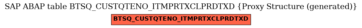 E-R Diagram for table BTSQ_CUSTQTENO_ITMPRTXCLPRDTXD (Proxy Structure (generated))