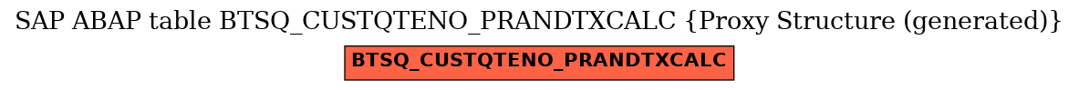E-R Diagram for table BTSQ_CUSTQTENO_PRANDTXCALC (Proxy Structure (generated))