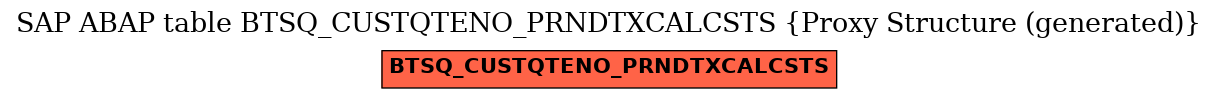 E-R Diagram for table BTSQ_CUSTQTENO_PRNDTXCALCSTS (Proxy Structure (generated))