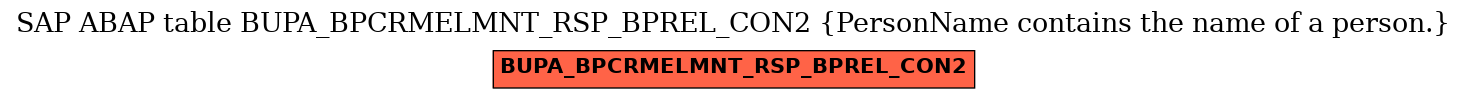 E-R Diagram for table BUPA_BPCRMELMNT_RSP_BPREL_CON2 (PersonName contains the name of a person.)