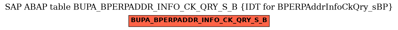 E-R Diagram for table BUPA_BPERPADDR_INFO_CK_QRY_S_B (IDT for BPERPAddrInfoCkQry_sBP)