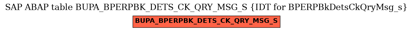 E-R Diagram for table BUPA_BPERPBK_DETS_CK_QRY_MSG_S (IDT for BPERPBkDetsCkQryMsg_s)