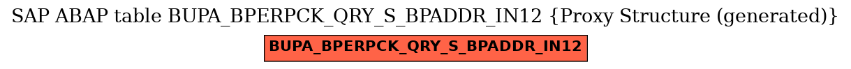 E-R Diagram for table BUPA_BPERPCK_QRY_S_BPADDR_IN12 (Proxy Structure (generated))