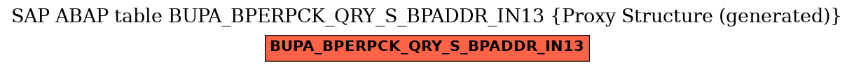 E-R Diagram for table BUPA_BPERPCK_QRY_S_BPADDR_IN13 (Proxy Structure (generated))