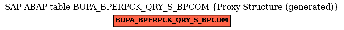 E-R Diagram for table BUPA_BPERPCK_QRY_S_BPCOM (Proxy Structure (generated))