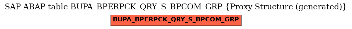 E-R Diagram for table BUPA_BPERPCK_QRY_S_BPCOM_GRP (Proxy Structure (generated))