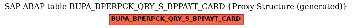 E-R Diagram for table BUPA_BPERPCK_QRY_S_BPPAYT_CARD (Proxy Structure (generated))