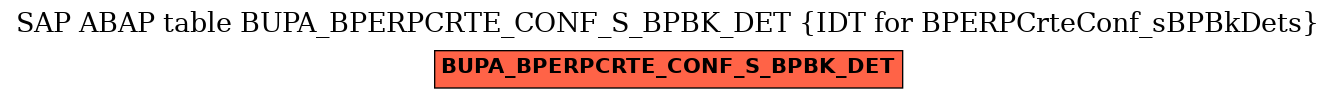 E-R Diagram for table BUPA_BPERPCRTE_CONF_S_BPBK_DET (IDT for BPERPCrteConf_sBPBkDets)
