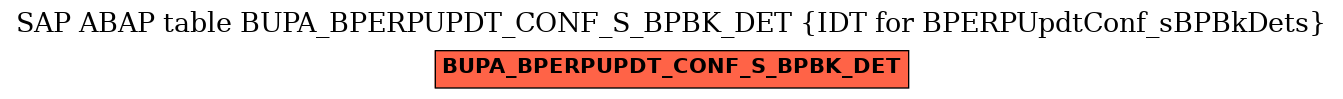 E-R Diagram for table BUPA_BPERPUPDT_CONF_S_BPBK_DET (IDT for BPERPUpdtConf_sBPBkDets)