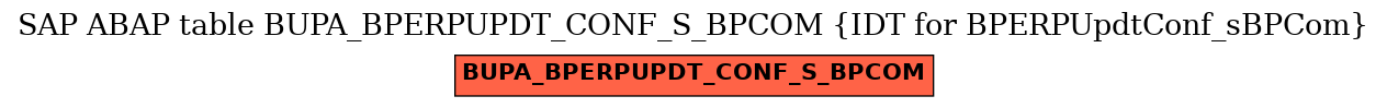 E-R Diagram for table BUPA_BPERPUPDT_CONF_S_BPCOM (IDT for BPERPUpdtConf_sBPCom)