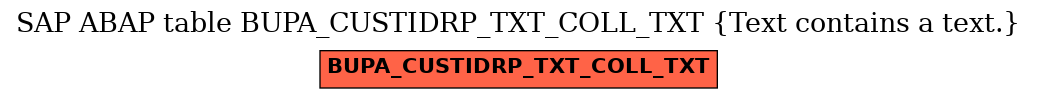 E-R Diagram for table BUPA_CUSTIDRP_TXT_COLL_TXT (Text contains a text.)