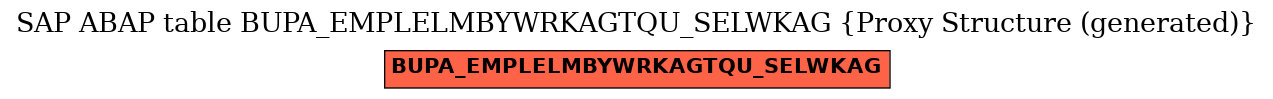 E-R Diagram for table BUPA_EMPLELMBYWRKAGTQU_SELWKAG (Proxy Structure (generated))