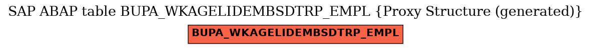 E-R Diagram for table BUPA_WKAGELIDEMBSDTRP_EMPL (Proxy Structure (generated))