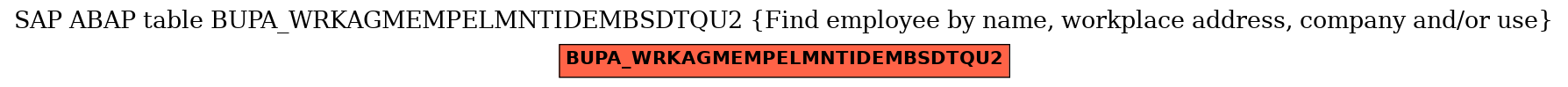 E-R Diagram for table BUPA_WRKAGMEMPELMNTIDEMBSDTQU2 (Find employee by name, workplace address, company and/or use)