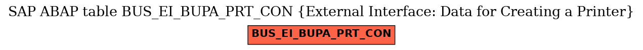 E-R Diagram for table BUS_EI_BUPA_PRT_CON (External Interface: Data for Creating a Printer)