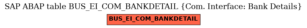 E-R Diagram for table BUS_EI_COM_BANKDETAIL (Com. Interface: Bank Details)