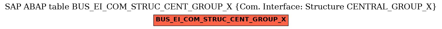 E-R Diagram for table BUS_EI_COM_STRUC_CENT_GROUP_X (Com. Interface: Structure CENTRAL_GROUP_X)