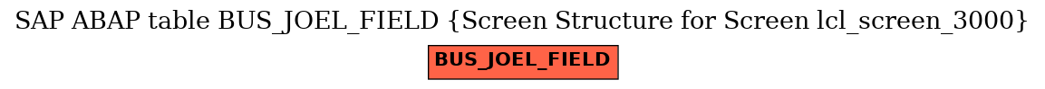 E-R Diagram for table BUS_JOEL_FIELD (Screen Structure for Screen lcl_screen_3000)