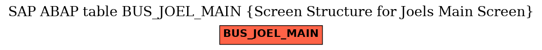 E-R Diagram for table BUS_JOEL_MAIN (Screen Structure for Joels Main Screen)